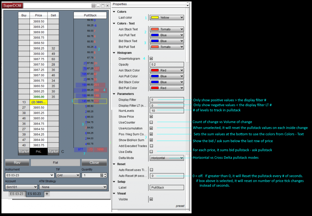 Indicators – PureAlgo